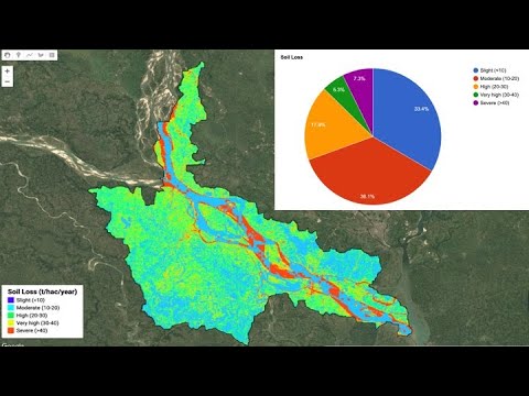 Estimating Soil loss in Google Earth Engine | RUSLE Modeling