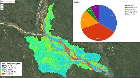 Estimating Soil loss in Google Earth Engine | RUSLE Modeling