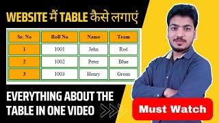 How to Add HTML Table in Website | HTML Table in Hindi | HTML Table 🔥🔥