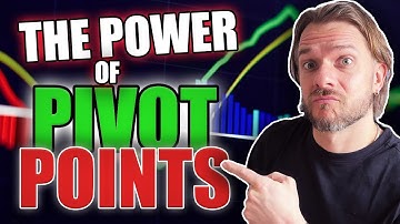 The Power of the Pivot Points Indicator (Step by Step guide)