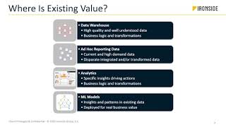Celebrity Modern Analytics Framework: Why is it Important to your Business?- Take30 Profile