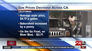Full Gas Prices Decrease Across California Guide