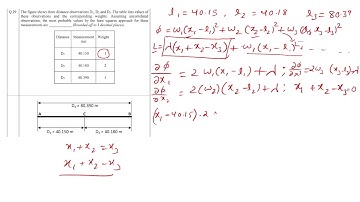 Gate 2023 (Q.29) Engineering Math (Most Probable Value)