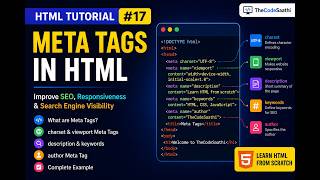 HTML Tutorial #17 | Meta Tags in HTML | Charset, Viewport, Description, Keywords & Author