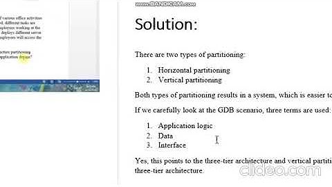 CS504 GDB New | Solution | Spring 2020