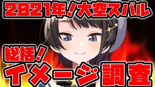 【#生スバル】大空スバルイメージアンケートしたら衝撃の結果に涙が止まらない2022：image survey project 【ホロライブ】