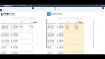 Consolidation Extension for SAP Analytics Cloud - Data Preparation