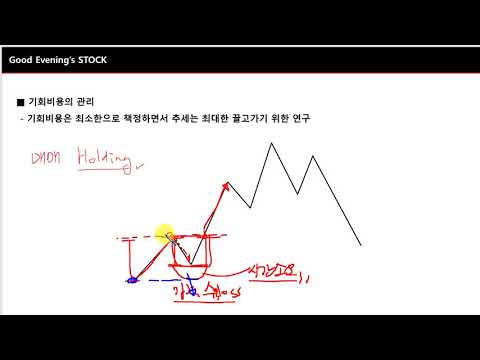   주식매매하는 법 양음틱차트 매매기법 활용 및 소개