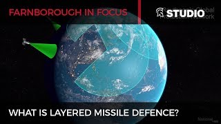 What does layered missile defence really mean?