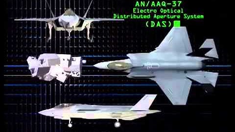 F 35 JSF Distributed Aperture System EO DAS