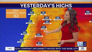 Summer heat continues as shower chances increase on Friday