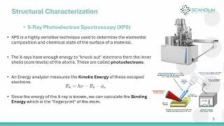 Scandium Educational Lecture Series: 3- Material Characterization Structural Characterization - XPS