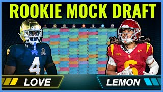 2026 Dynasty Superflex Rookie Mock Draft | Post-Senior Bowl
