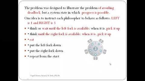JNTUK R19 II CSE SEM 2 OS UNIT 2 IPC PROBLEM DINING PHILOSOPHERS PROBLEM LectNo 22