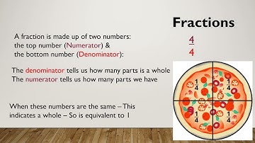 09 Fractions - Functional Skills Maths Entry 3 - Edexcel
