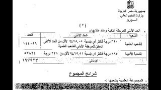 الحد الادنى للقبول فى تنسيق المرحلة الثانية 2018 اعرفة الان