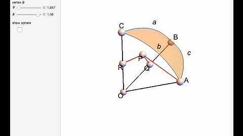 Spherical Law of Sines