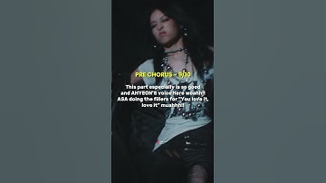 Rating babymonster we go up in different categories #babymonster #monstiez #shorts #kpop