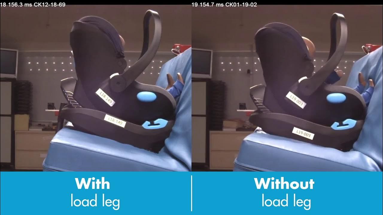 Clek Liing Why Choose an Infant Seat with a Load Leg? YouTube