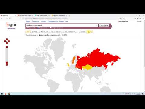 Настройка Яндекс Директ