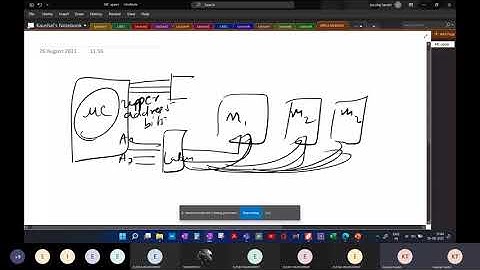 MPCA 3350904 Lecture10 Memory interfacing, Address Decoding in 8051 uC( GUJARATI VERSION)