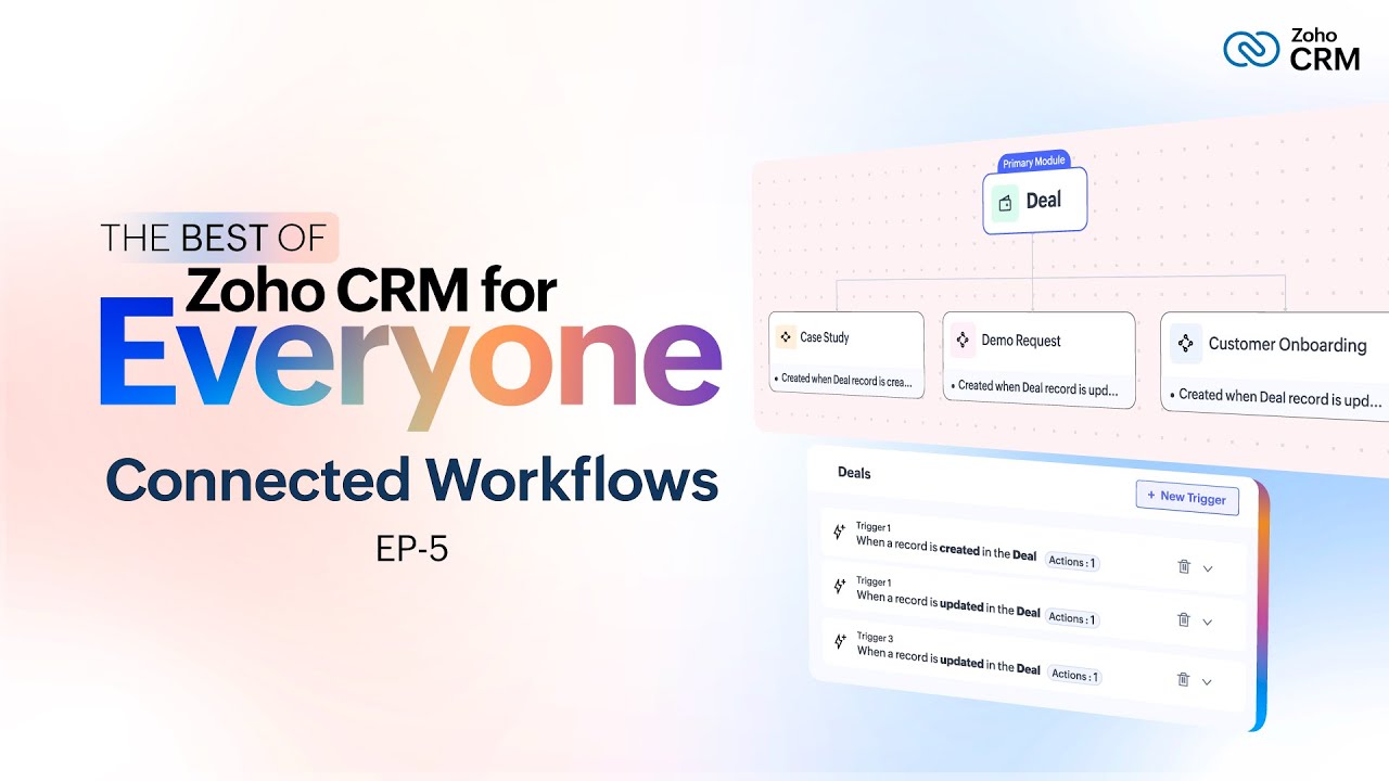 Episode 5: Connected Workflows | The Best of Zoho CRM for Everyone ...