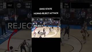 Great quick hitting iso play from Ohio State #basketball #coaching #marchmadness #ohiostate