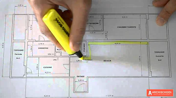 Comment construire un plan ?