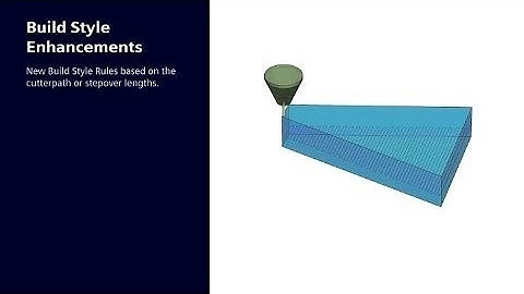 Build Styles with Length in NX AM