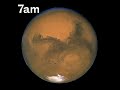 Part 1: Donald Trump wants to put humans on Mars