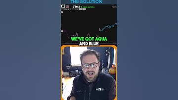 GONOGO Data Visualization!   #shorts