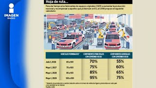 Piden en EU limitar autos en el T-MEC