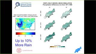 Climate Change Impacts and Adaptation Strategies for Connecticut
