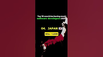 Top 10 countries having most software developers 2025 | #shorts #top10
