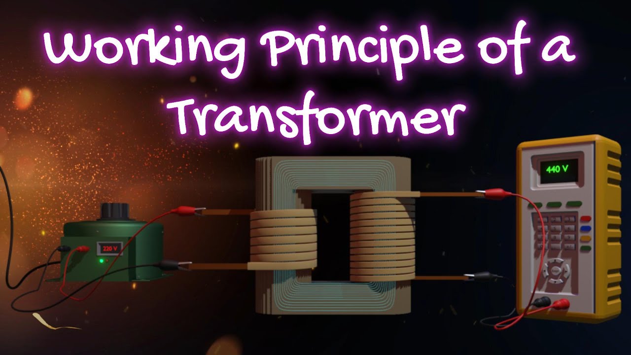 Working Principle of a Transformer - Explained with Animation - YouTube