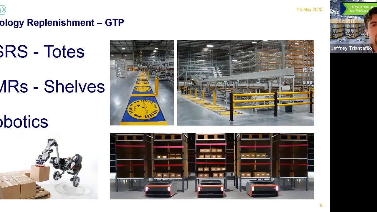9 Steps to Future-proofing your Warehouse Session 5: The Art of ...