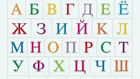 Bảng chữ cái tiếng Nga đánh máy và viết tay - Русский алфавит