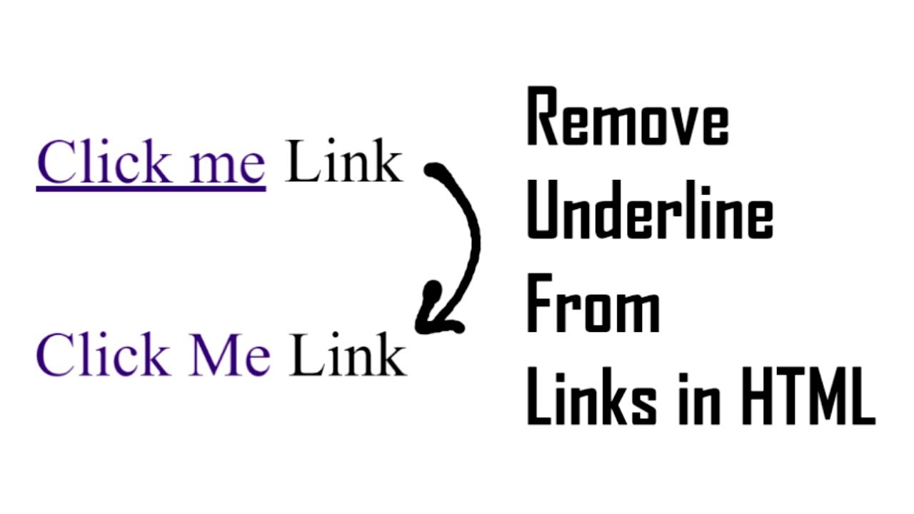 Font underline. Link html. Html underline text. Underline CSS Color. How to remove underline in CSS.