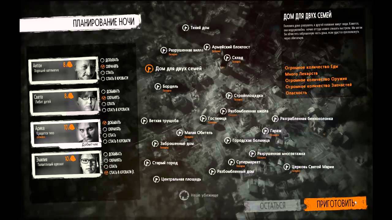 romeo This war of mine. Прохождение. Все локации. ч.31