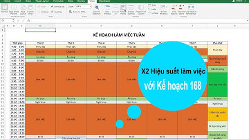 Quản Lý Công Việc Hằng Ngày Bằng Kế Hoạch 168 Trên EXCEL