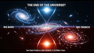 Could our Universe face a dramatic collapse rather than eternal expansion