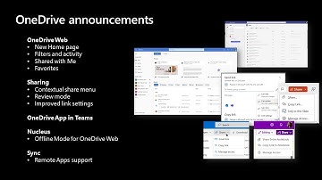 OneDrive value and innovation - Microsoft Ignite 2022