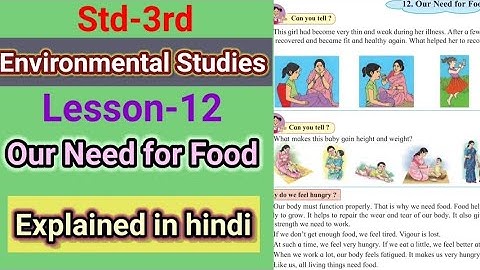3rd Std - Environmental Studies - Chapter 12 Our need for food Explained in hindi -Maharashtra board