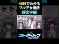 【#ブルアカ】初心者必見!🔰40秒でわかるブルアカ用語~顔文字編~ 【BlueArchive】【#ブルーアーカイブ 】