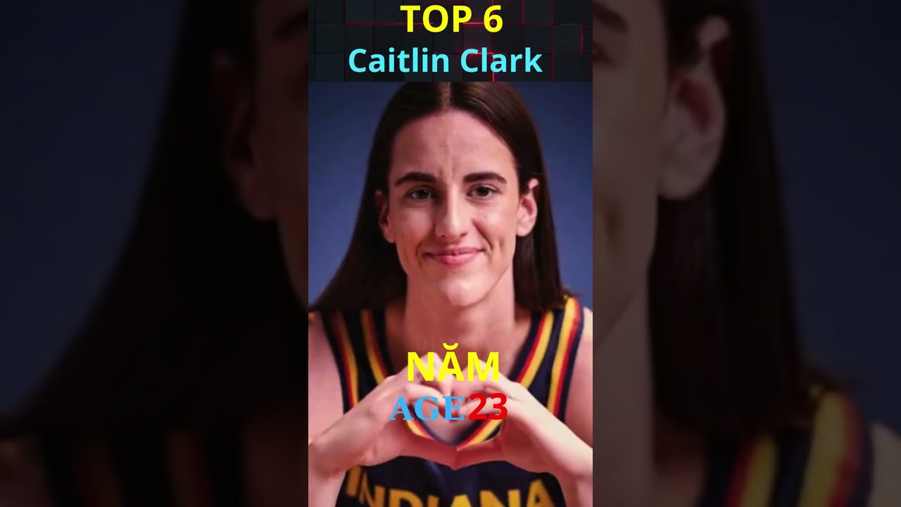 Top 10 Rising Stars in Sports Dominating 2025