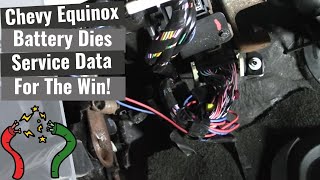 Chevy Equinox: Battery Draw- Fixed With Service Info