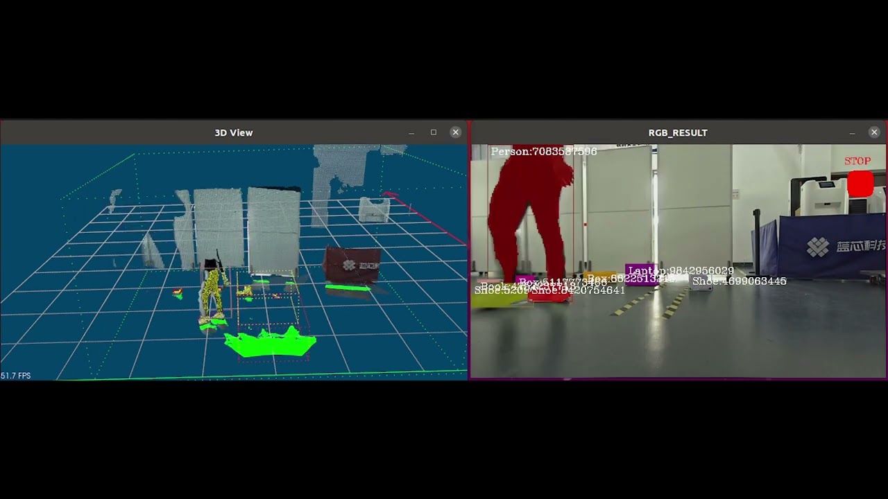 RGB-D Cameras And Data Fusion: How They Transform Object Recognition In Robotics | MRDVS.com