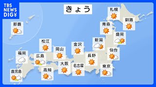 今日の天気・気温・降水確率・週間天気【1月12日 天気予報】｜TBS NEWS DIG