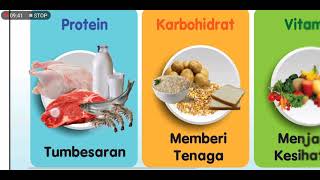 Tahun 3 / Sains Bil 11 / Bab 3: Kelas Makanan /Buku Teks KSSR Semakan/ ms 40 - 48 Tahun 3 / Sains Bil 11 / Bab 3: Kelas Makanan /Buku Teks KSSR Semakan/ ms 40 - 48