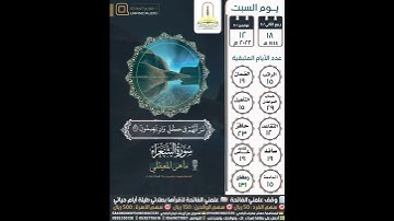 والشعراء يتبعهم الغاوُون... سورة الشعراء ٢٢٤-٢٢٦ | ماهر المعيقلي